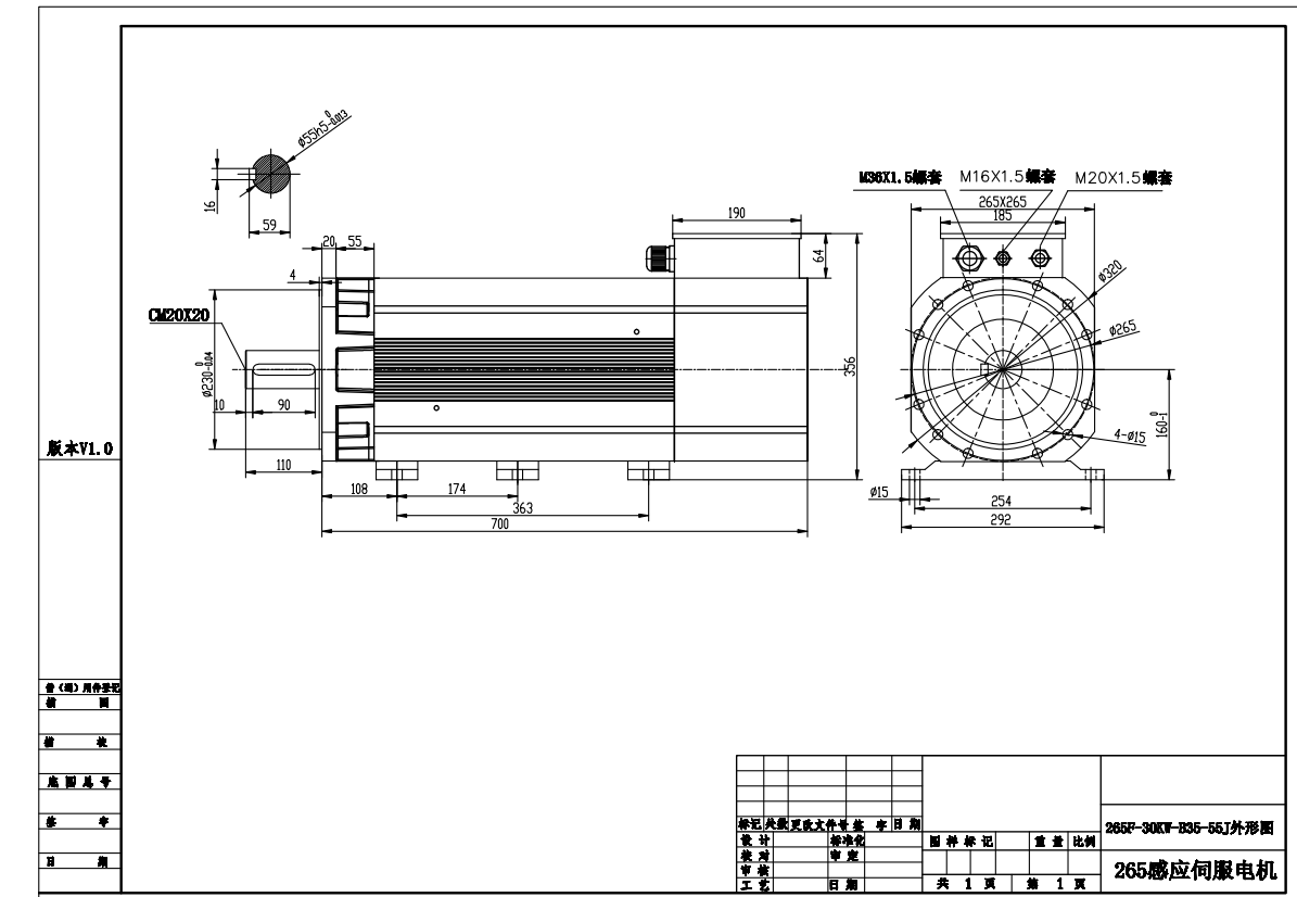 spindle servo